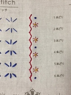 ほぼ刺繍ビギナーが、フランス刺繍に挑戦する～フェリシモキットその25